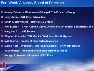 Fort Worth Advisory Board of Directors
 Murray Edwards, Chairman – Principal, The Edwards Group
 Larry Anfin – K&L Enterprises, Inc.
 Smith A. Brownlie III – Brownlie & Braden
 Ron Butler II – Chief Administrative Officer, First Financial Bankshares, Inc.
 Mary Lee Cruz – E Source
 Stephen Kimmel – CFO, Cooks Children's’ Health System
 Matt Morris – President, Gus Bates Insurance
 Martin Noto – President, First Financial Bank, Fort Worth Region
 Paul Poston – President, Wellington Insurance Group
 George Robertson – President/CEO E Mist
49
 