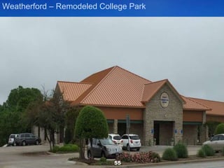 Weatherford – Remodeled College Park
55
55
 