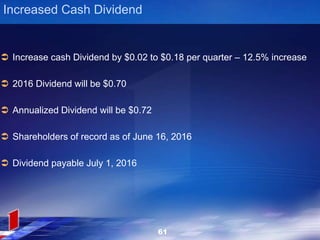 Increased Cash Dividend
 Increase cash Dividend by $0.02 to $0.18 per quarter – 12.5% increase
 2016 Dividend will be $0.70
 Annualized Dividend will be $0.72
 Shareholders of record as of June 16, 2016
 Dividend payable July 1, 2016
61
 