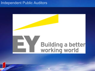 Independent Public Auditors
6
 