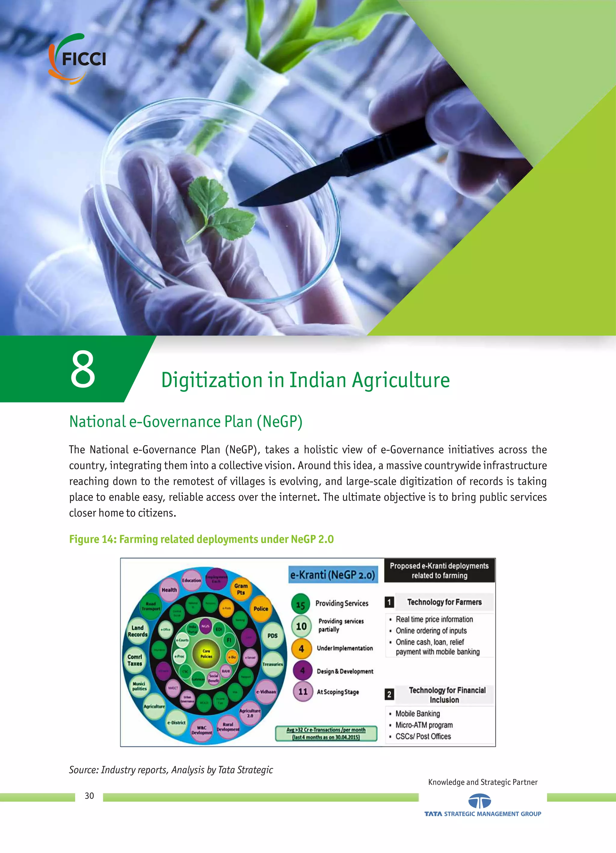 Report on Indian Agrochemical Industry: Next Generation Indian ...