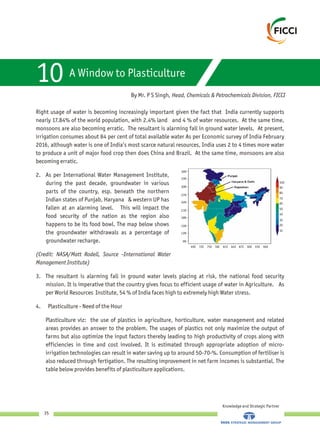 A Window to Plasticulture
Right usage of water is becoming increasingly important given the fact that India currently supports
nearly 17.84% of the world population, with 2.4% land and 4 % of water resources. At the same time,
monsoons are also becoming erratic. The resultant is alarming fall in ground water levels. At present,
irrigation consumes about 84 per cent of total available water As per Economic survey of India February
2016, although water is one of India’s most scarce natural resources, India uses 2 to 4 times more water
to produce a unit of major food crop then does China and Brazil. At the same time, monsoons are also
becoming erratic.
2. As per International Water Management Institute,
during the past decade, groundwater in various
parts of the country, esp. beneath the northern
Indian states of Punjab, Haryana & western UP has
fallen at an alarming level. This will impact the
food security of the nation as the region also
happens to be its food bowl. The map below shows
the groundwater withdrawals as a percentage of
groundwater recharge.
(Credit: NASA/Matt Rodell, Source –International Water
Management Institute)
3. The resultant is alarming fall in ground water levels placing at risk, the national food security
mission. It is imperative that the country gives focus to efficient usage of water in Agriculture. As
per World Resources Institute, 54 % of India faces high to extremely high Water stress.
4. Plasticulture - Need of the Hour
Plasticulture viz: the use of plastics in agriculture, horticulture, water management and related
areas provides an answer to the problem. The usages of plastics not only maximize the output of
farms but also optimize the input factors thereby leading to high productivity of crops along with
efficiencies in time and cost involved. It is estimated through appropriate adoption of micro-
irrigation technologies can result in water saving up to around 50-70-%. Consumption of fertiliser is
also reduced through fertigation. The resulting improvement in net farm incomes is substantial. The
table below provides benefits of plasticulture applications.
10
Knowledge and Strategic Partner
35
By Mr. P S Singh, Head, Chemicals & Petrochemicals Division, FICCI
36N
33N
30N
27N
24N
21N
18N
15N
12N
9N
69E 72E 75E 78E 81E 84E 87E 90E 93E 96E
100
90
80
70
60
50
40
30
20
10
 