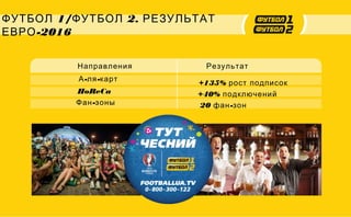 "Футбол как бизнес. Опыт ЕВРО-2016". Александр Денисов, Футбол1/Футбол2