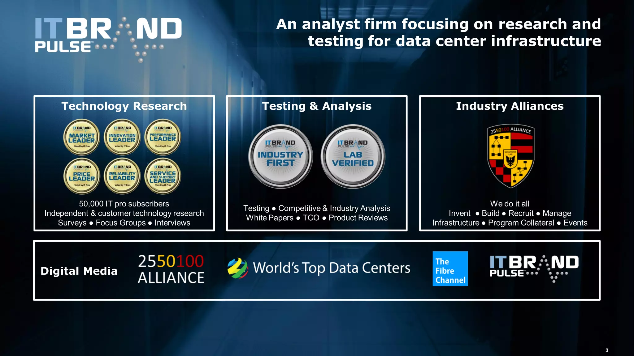 2016 Flash Memory Summit
An analyst firm focusing on research and
testing for data center infrastructure
3
Industry Alliances
We do it all
Invent ● Build ● Recruit ● Manage
Infrastructure ● Program Collateral ● Events
Technology Research
50,000 IT pro subscribers
Independent & customer technology research
Surveys ● Focus Groups ● Interviews
Testing & Analysis
Testing ● Competitive & Industry Analysis
White Papers ● TCO ● Product Reviews
Digital Media
 