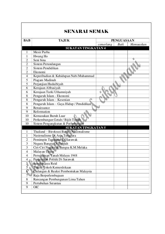 Fokus Sejarah Spm 2016 Cikgu Mahen Maktab Tentera Diraja