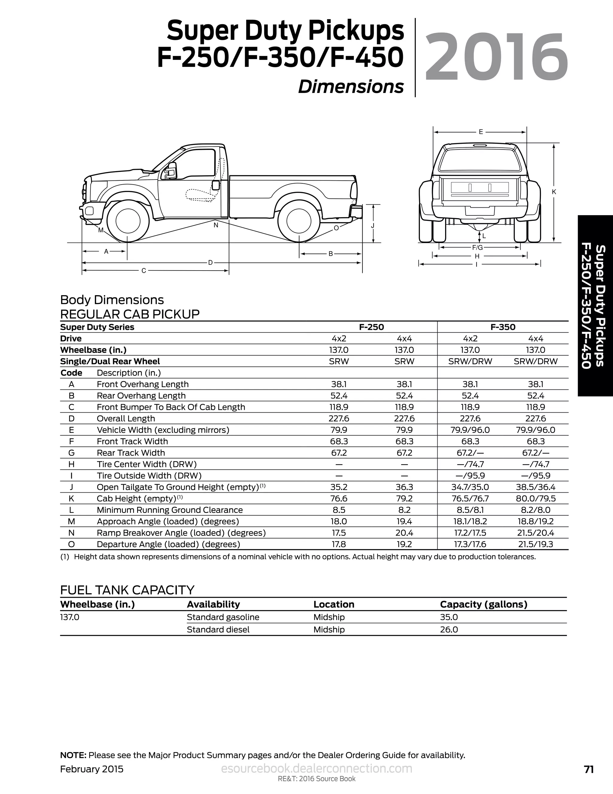 Ford F-350 exterior dimensions with mirror width and garage fit reference