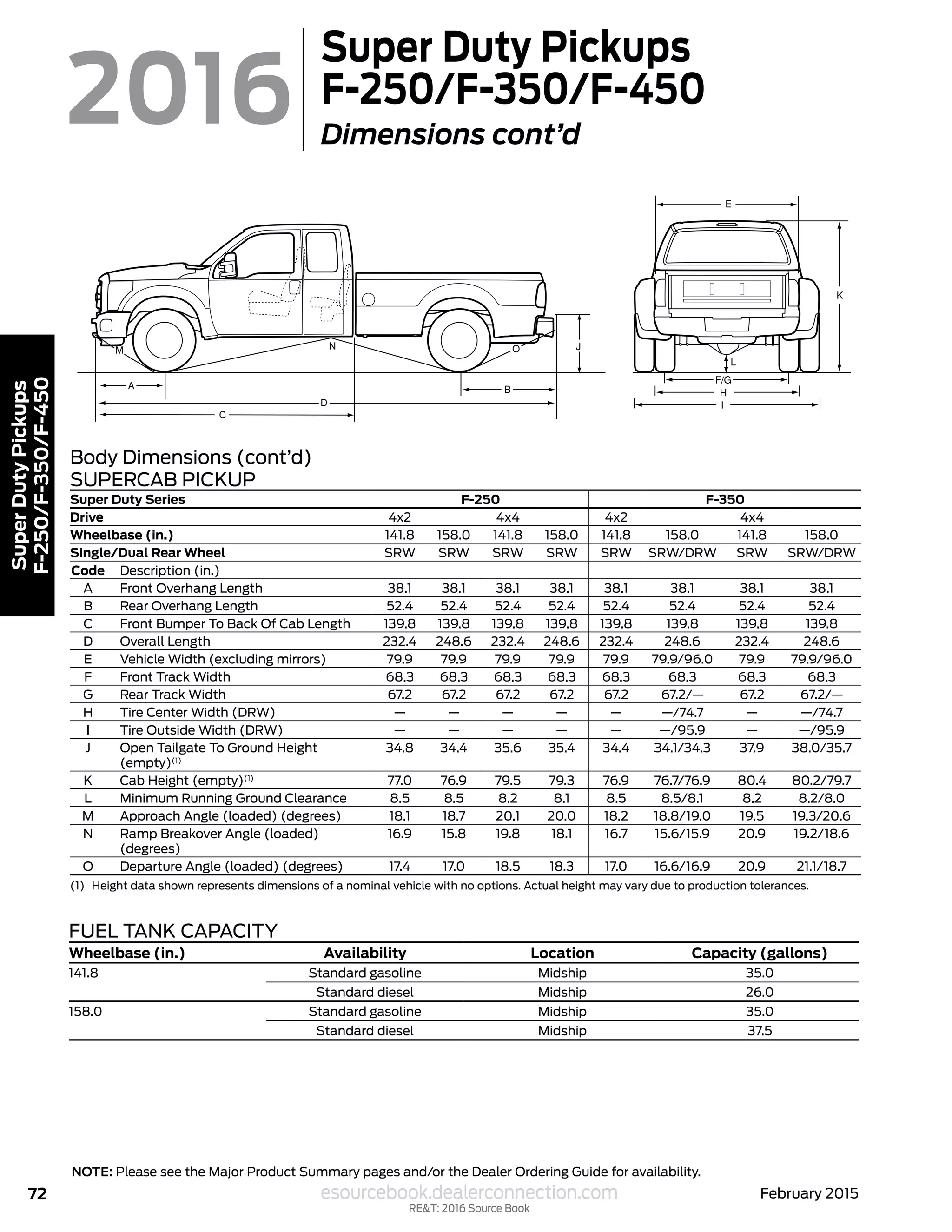 Ford F-350 width summary infographic with key measurements and storage tips