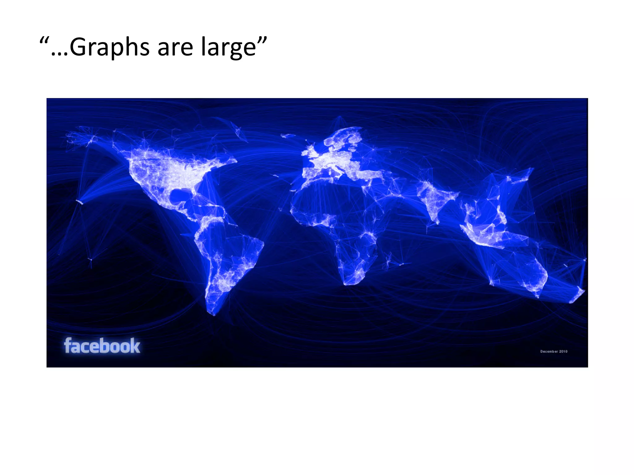 “…Graphs are large” 