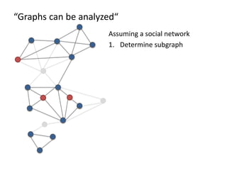 “Graphs can be analyzed“
Assuming a social network
1. Determine subgraph
 