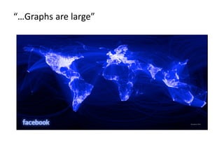 “…Graphs are large”
 