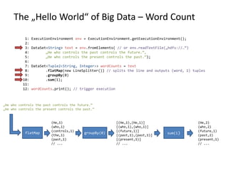 The „Hello World“ of Big Data – Word Count
1: ExecutionEnvironment env = ExecutionEnvironment.getExecutionEnvironment();
2:
3: DataSet<String> text = env.fromElements( // or env.readTextFile(„hdfs://…“)
4: „He who controls the past controls the future.“,
5: „He who controls the present controls the past.“);
6:
7: DataSet<Tuple2<String, Integer>> wordCounts = text
8: .flatMap(new LineSplitter()) // splits the line and outputs (word, 1) tuples
9: .groupBy(0)
10: .sum(1);
11:
12: wordCounts.print(); // trigger execution
flatMap
„He who controls the past controls the future.“
„He who controls the present controls the past.“
(He,1)
(who,1)
(controls,1)
(the,1)
(past,1)
// ...
groupBy(0)
[(He,1),(He,1)]
[(who,1),(who,1)]
[(future,1)]
[(past,1),(past,1)]
[(present,1)]
// ...
sum(1)
(He,2)
(who,2)
(future,1)
(past,2)
(present,1)
// ...
 