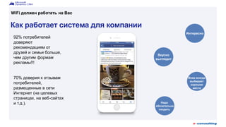 92% потребителей
доверяют
рекомендациям от
друзей и семьи больше,
чем другим формам
рекламы!!!
70% доверия к отзывам
потребителей,
размещенные в сети
Интернет (на целевых
страницах, на веб-сайтах
и т.д.).
Интересно
Вкусно
выглядит
Вова всегда
выбирает
хорошие
места
Надо
обязательно
сходить
Как работает система для компании
WiFi должен работать на Вас
 
