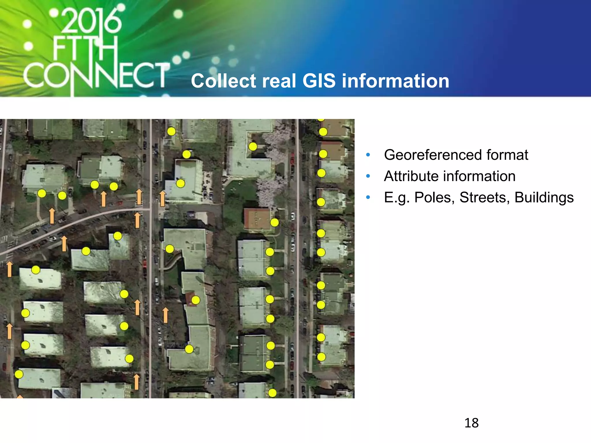 Collect real GIS information
• Georeferenced format
• Attribute information
• E.g. Poles, Streets, Buildings
18
 