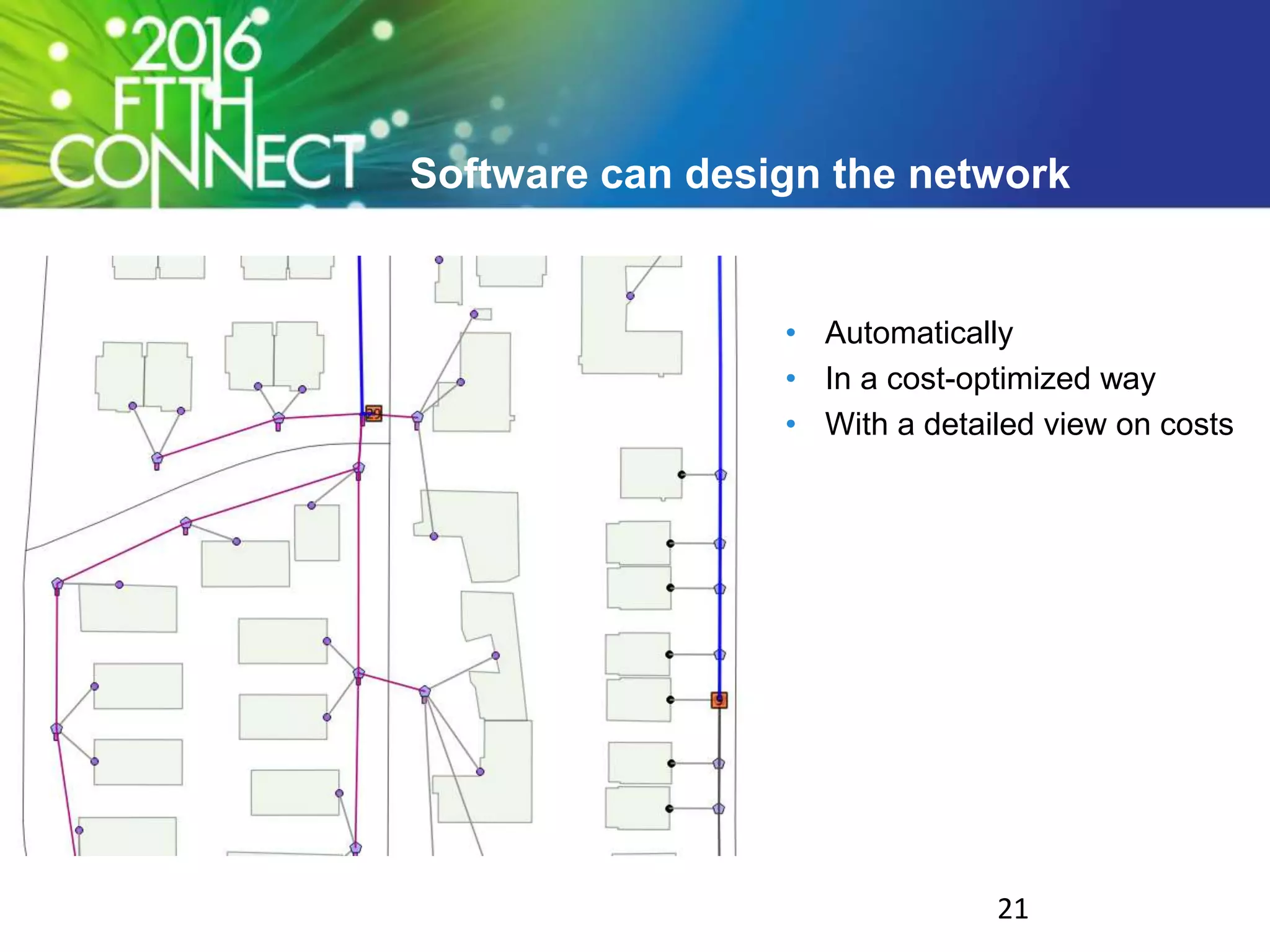 Software can design the network
• Automatically
• In a cost-optimized way
• With a detailed view on costs
21
 