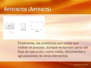 ARTEFACTOS (ARTIFACTS)
Finalmente, los artefactos son cosas que
rodean al proceso, aunque no formen parte del
flujo de ejecución, como notas, documentos y
agrupaciones de otros elementos.
raineropenschool.com
 