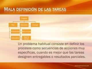 MALA DEFINICIÓN DE LAS TAREAS
Projecto
Plan
Presupuesto
Calendario
Ejecución
Esto y lo otro
Todo lo
demás
Entrega
Un problema habitual consiste en definir los
procesos como secuencias de acciones muy
específicas, cuando es mejor que las tareas
designen entregables o resultados parciales.
raineropenschool.com
 