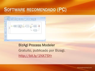 SOFTWARE RECOMENDADO (PC)
BizAgi Process Modeler
Gratuito, publicado por Bizagi.
http://bit.ly/1NX7SYr
raineropenschool.com
 