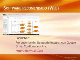 SOFTWARE RECOMENDADO (WEB)
Lucidchart
Por suscripción. Se puede integrar con Google
Drive, Confluence y Jira.
http://bit.ly/1Ui2Xsx
raineropenschool.com
 
