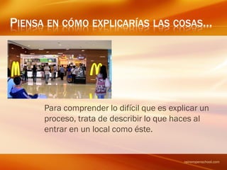 PIENSA EN CÓMO EXPLICARÍAS LAS COSAS…
Para comprender lo difícil que es explicar un
proceso, trata de describir lo que haces al
entrar en un local como éste.
raineropenschool.com
 