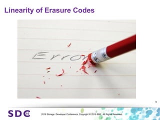 2016 Storage Developer Conference. Copyright © 2016 IBM. All Rights Reserved.
Linearity of Erasure Codes
13
 