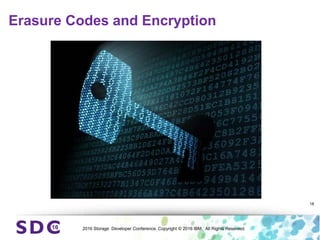 2016 Storage Developer Conference. Copyright © 2016 IBM. All Rights Reserved.
Erasure Codes and Encryption
18
 
