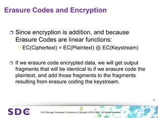 2016 Storage Developer Conference. Copyright © 2016 IBM. All Rights Reserved.
Erasure Codes and Encryption
 Since encryption is addition, and because
Erasure Codes are linear functions:
 EC(Ciphertext) = EC(Plaintext) ⊕ EC(Keystream)
 If we erasure code encrypted data, we will get output
fragments that will be identical to if we erasure code the
plaintext, and add those fragments to the fragments
resulting from erasure coding the keystream.
19
 