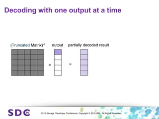 2016 Storage Developer Conference. Copyright © 2016 IBM. All Rights Reserved.
=
×
partially decoded result
output
(Truncated Matrix)-1
Decoding with one output at a time
 