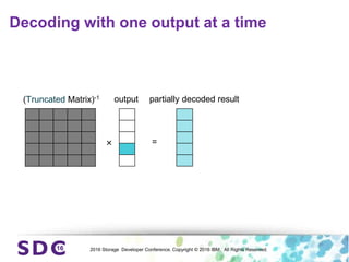 2016 Storage Developer Conference. Copyright © 2016 IBM. All Rights Reserved.
=
×
partially decoded result
output
Decoding with one output at a time
(Truncated Matrix)-1
 
