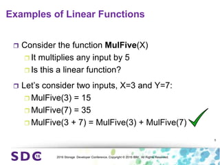 2016 Storage Developer Conference. Copyright © 2016 IBM. All Rights Reserved.
Examples of Linear Functions
 Consider the function MulFive(X)
 It multiplies any input by 5
 Is this a linear function?
5
 Let’s consider two inputs, X=3 and Y=7:
 MulFive(3) = 15
 MulFive(7) = 35
 MulFive(3 + 7) = MulFive(3) + MulFive(7)
 