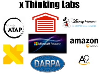 x Thinking Labs
 