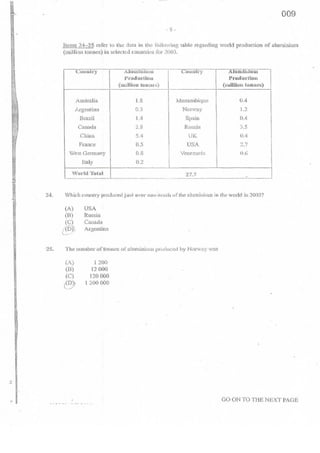 2016 CSEC GEOGRAPHY multiple choice past paper