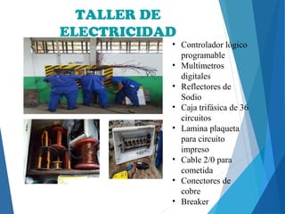 TALLER DE
ELECTRICIDAD
• Controlador lógico
programable
• Multímetros
digitales
• Reflectores de
Sodio
• Caja trifásica de 36
circuitos
• Lamina plaqueta
para circuito
impreso
• Cable 2/0 para
cometida
• Conectores de
cobre
• Breaker
 