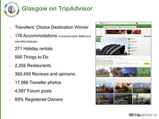 10
Glasgow on TripAdvisor
o Travellers’ Choice Destination Winner
o 176 Accommodations (including hotels, B&Bs and
speciality lodgings)
o 271 Holiday rentals
o 595 Things to Do
o 2,202 Restaurants
o 362,450 Reviews and opinions
o 17,986 Traveller photos
o 4,997 Forum posts
o 89% Registered Owners
 
