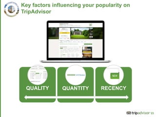 23
Key factors influencing your popularity on
TripAdvisor
QUALITY QUANTITY RECENCY
 