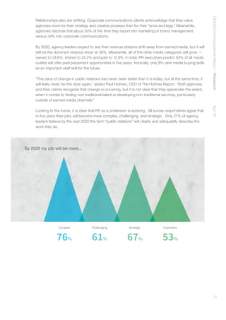 GlobalCommunicationsReport–Research    #gcr16
11
Relationships also are shifting. Corporate communications clients acknowledge that they value
agencies more for their strategy and creative prowess than for their “arms and legs.” Meanwhile,
agencies disclose that about 30% of the time they report into marketing or brand management,
versus 34% into corporate communications.
By 2020, agency leaders expect to see their revenue streams shift away from earned media, but it will
still be the dominant revenue driver at 36%. Meanwhile, all of the other media categories will grow —
owned to 24.6%, shared to 24.2% and paid to 12.9%. In total, PR executives predict 63% of all media
outlets will offer paid placement opportunities in five years. Ironically, only 8% rank media buying skills
as an important staff skill for the future.
“The pace of change in public relations has never been faster than it is today, but at the same time, it
will likely never be this slow again,” added Paul Holmes, CEO of The Holmes Report. “Both agencies
and their clients recognize that change is occurring, but it is not clear that they appreciate the extent,
when it comes to finding non-traditional talent or developing non-traditional services, particularly
outside of earned media channels.”
Looking to the future, it is clear that PR as a profession is evolving. All survey respondents agree that
in five years their jobs will become more complex, challenging, and strategic. Only 27% of agency
leaders believe by the year 2020 the term “public relations” will clearly and adequately describe the
work they do.
Complex
76%
Challenging
61%
Strategic Important
67% 53%
By 2020 my job will be more...
 