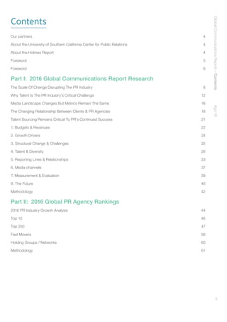 GlobalCommunicationsReport–Contents    #gcr16
3
Contents
Our partners 4
About the University of Southern California Center for Public Relations 4
About the Holmes Report 4
Foreword5
Foreword6
Part I:  2016 Global Communications Report Research
The Scale Of Change Disrupting The PR Industry 8
Why Talent Is The PR Industry’s Critical Challenge 12
Media Landscape Changes But Metrics Remain The Same 16
The Changing Relationship Between Clients  PR Agencies 18
Talent Sourcing Remains Critical To PR’s Continued Success 21
1. Budgets  Revenues 22
2. Growth Drivers  24
3. Structural Change  Challenges 25
4. Talent  Diversity 26
5. Reporting Lines  Relationships 33
6. Media channels 37
7. Measurement  Evaluation 39
8. The Future 40
Methodology42
Part II:  2016 Global PR Agency Rankings
2016 PR Industry Growth Analysis 44
Top 10 46
Top 250 47
Fast Movers 56
Holding Groups / Networks 60
Methodology61
 