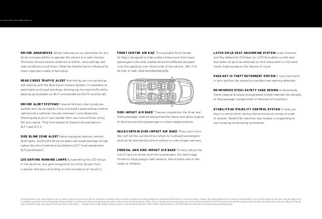 2016 GMC Acadia Brochure | Omaha Area GMC Dealer