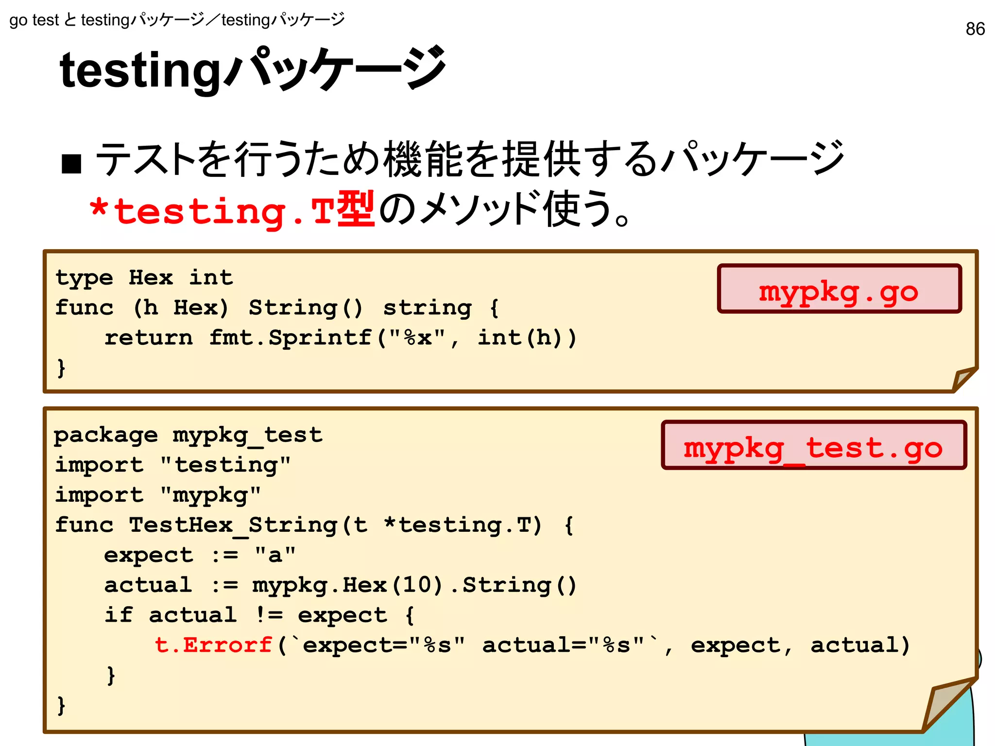 testingパッケージ
■ テストを行うため機能を提供するパッケージ
　*testing.T型のメソッド使う。
go test と testingパッケージ／testingパッケージ
86
package mypkg_test
import "testing"
import "mypkg"
func TestHex_String(t *testing.T) {
expect := "a"
actual := mypkg.Hex(10).String()
if actual != expect {
t.Errorf(`expect="%s" actual="%s"`, expect, actual)
}
}
type Hex int
func (h Hex) String() string {
return fmt.Sprintf("%x", int(h))
}
mypkg.go
mypkg_test.go
 
