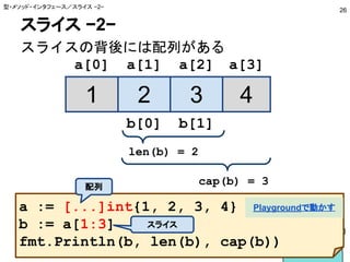 スライス −2−
スライスの背後には配列がある
型・メソッド・インタフェース／スライス −2−
26
a := [...]int{1, 2, 3, 4}
b := a[1:3]
fmt.Println(b, len(b), cap(b))
Playgroundで動かす
1 2 3 4
a[0] a[1] a[2] a[3]
b[0] b[1]
len(b) = 2
cap(b) = 3配列
スライス
 