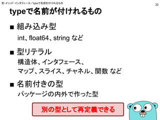 typeで名前が付けれるもの
■ 組み込み型
int, float64, string など
■ 型リテラル
構造体、インタフェース、
マップ、スライス、チャネル、関数 など
■ 名前付きの型
パッケージの内外で作った型
型・メソッド・インタフェース／typeで名前を付けれるもの
32
別の型として再定義できる
 