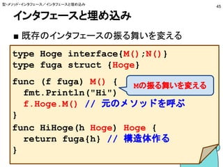 インタフェースと埋め込み
■ 既存のインタフェースの振る舞いを変える
型・メソッド・インタフェース／インタフェースと埋め込み
45
type Hoge interface{M();N()}
type fuga struct {Hoge}
func (f fuga) M() {
fmt.Println("Hi")
f.Hoge.M() // 元のメソッドを呼ぶ
}
func HiHoge(h Hoge) Hoge {
return fuga{h} // 構造体作る
}
Mの振る舞いを変える
 
