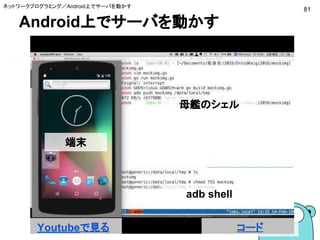 Android上でサーバを動かす
81
ネットワークプログラミング／Android上でサーバを動かす
Youtubeで見る コード
母艦のシェル
adb shell
端末
 