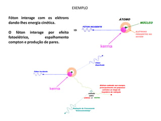 EXEMPLO
Fóton interage com os elétrons
dando-lhes energia cinética.
O fóton interage por efeito
fotoelétrico, espalhamento
compton e produção de pares.
⇛
 
