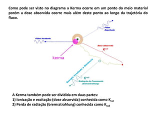 Como pode ser visto no diagrama a Kerma ocorre em um ponto do meio material
porém a dose absorvida ocorre mais além deste ponto ao longo da trajetória do
fluxo.
A Kerma também pode ser dividida em duas partes:
1) Ionização e excitação (dose absorvida) conhecida como Kcol
2) Perda de radiação (bremsstrahlung) conhecida como Krad
 