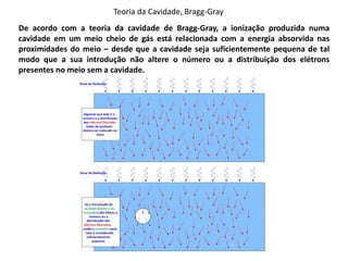 Teoria da Cavidade, Bragg-Gray
De acordo com a teoria da cavidade de Bragg-Gray, a ionização produzida numa
cavidade em um meio cheio de gás está relacionada com a energia absorvida nas
proximidades do meio – desde que a cavidade seja suficientemente pequena de tal
modo que a sua introdução não altere o número ou a distribuição dos elétrons
presentes no meio sem a cavidade.
 