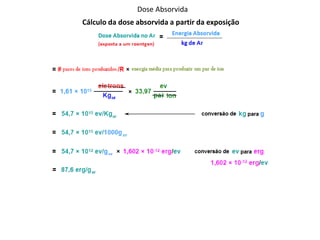 Dose Absorvida
Cálculo da dose absorvida a partir da exposição
 