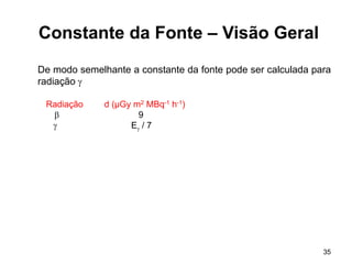35
Constante da Fonte – Visão Geral
De modo semelhante a constante da fonte pode ser calculada para
radiação 
Radiação d (µGy m2 MBq-1 h-1)
 9
 E / 7
 