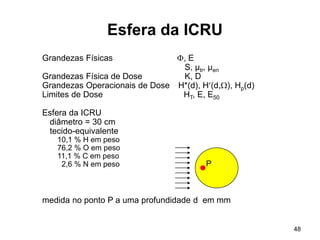 48
Esfera da ICRU
Grandezas Físicas , E
S, µtr, µen
Grandezas Física de Dose K, D
Grandezas Operacionais de Dose H*(d), H(d,), Hp(d)
Limites de Dose HT, E, E50
Esfera da ICRU
diâmetro = 30 cm
tecido-equivalente
10,1 % H em peso
76,2 % O em peso
11,1 % C em peso
2,6 % N em peso
medida no ponto P a uma profundidade d em mm
P
 