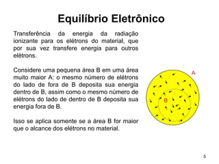 5
Equilíbrio Eletrônico
Transferência da energia da radiação
ionizante para os elétrons do material, que
por sua vez transfere energia para outros
elétrons.
Considere uma pequena área B em uma área
muito maior A: o mesmo número de elétrons
do lado de fora de B deposita sua energia
dentro de B, assim como o mesmo número de
elétrons do lado de dentro de B deposita sua
energia fora de B.
Isso se aplica somente se a área B for maior
que o alcance dos elétrons no material.
A
B
 