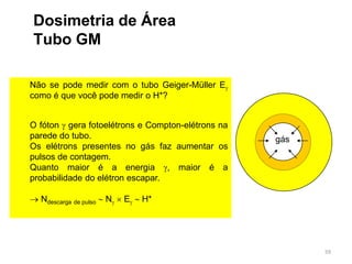 59
Dosimetria de Área
Tubo GM
O fóton  gera fotoelétrons e Compton-elétrons na
parede do tubo.
Os elétrons presentes no gás faz aumentar os
pulsos de contagem.
Quanto maior é a energia , maior é a
probabilidade do elétron escapar.
 Ndescarga de pulso  N  E  H*
gás
Não se pode medir com o tubo Geiger-Müller E
como é que você pode medir o H*?
 